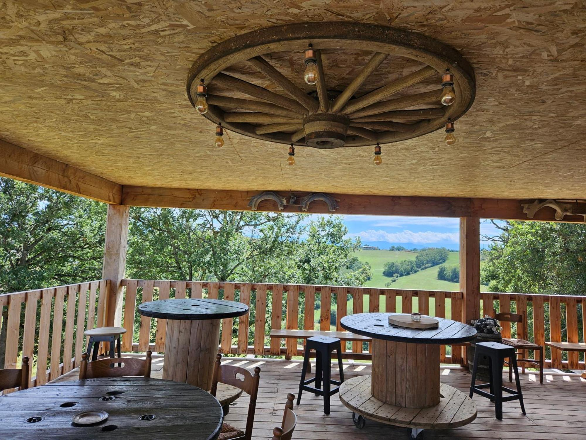Ferme De Castel Pouzouilh Campsite